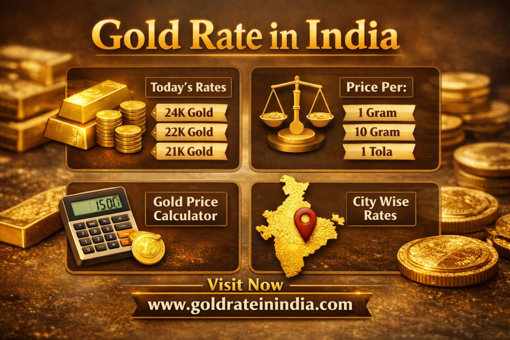 Gold Rate in India Today